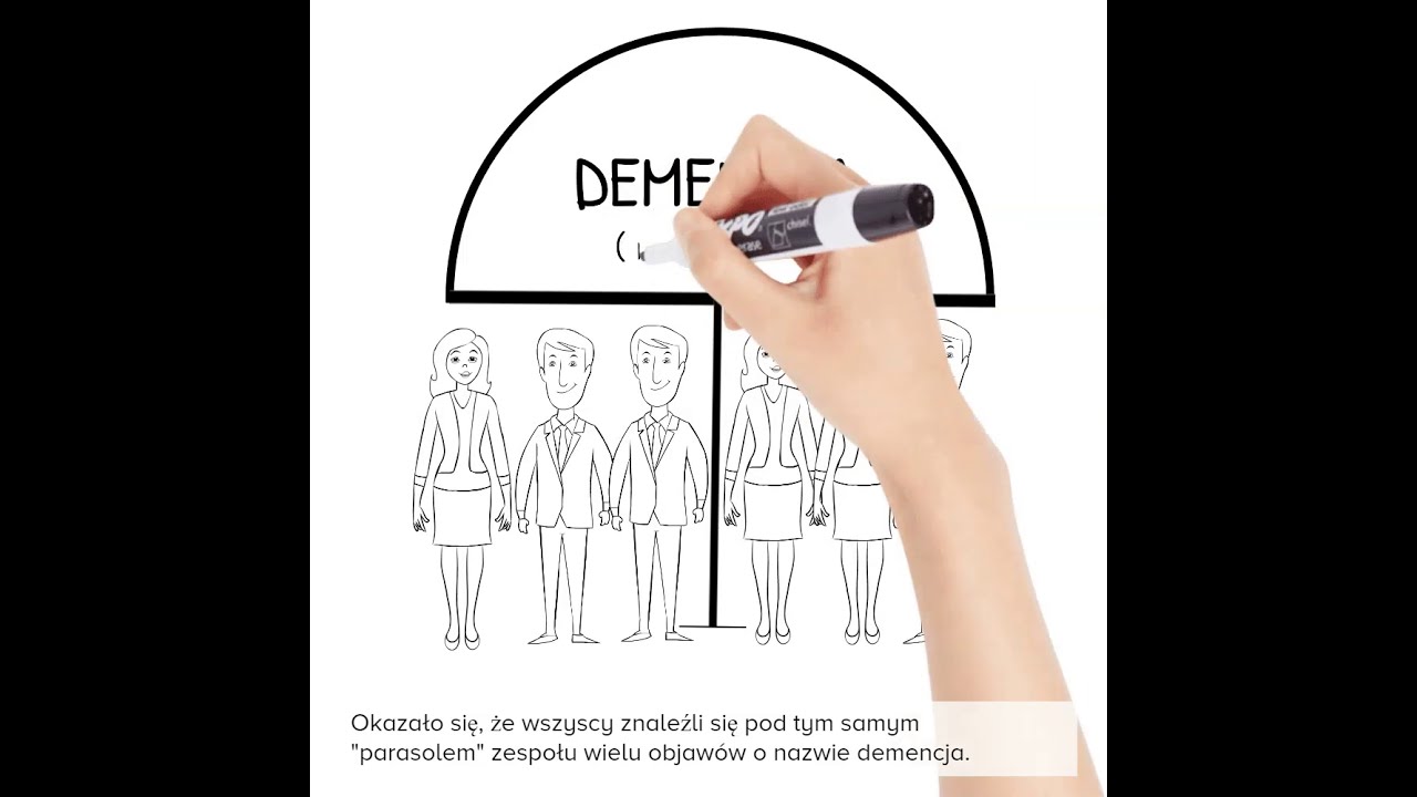 1z4 DEMENCJA, OTĘPIENIE I ALZHEIMER. O CO W TYM WSZYSTKIM CHODZI?