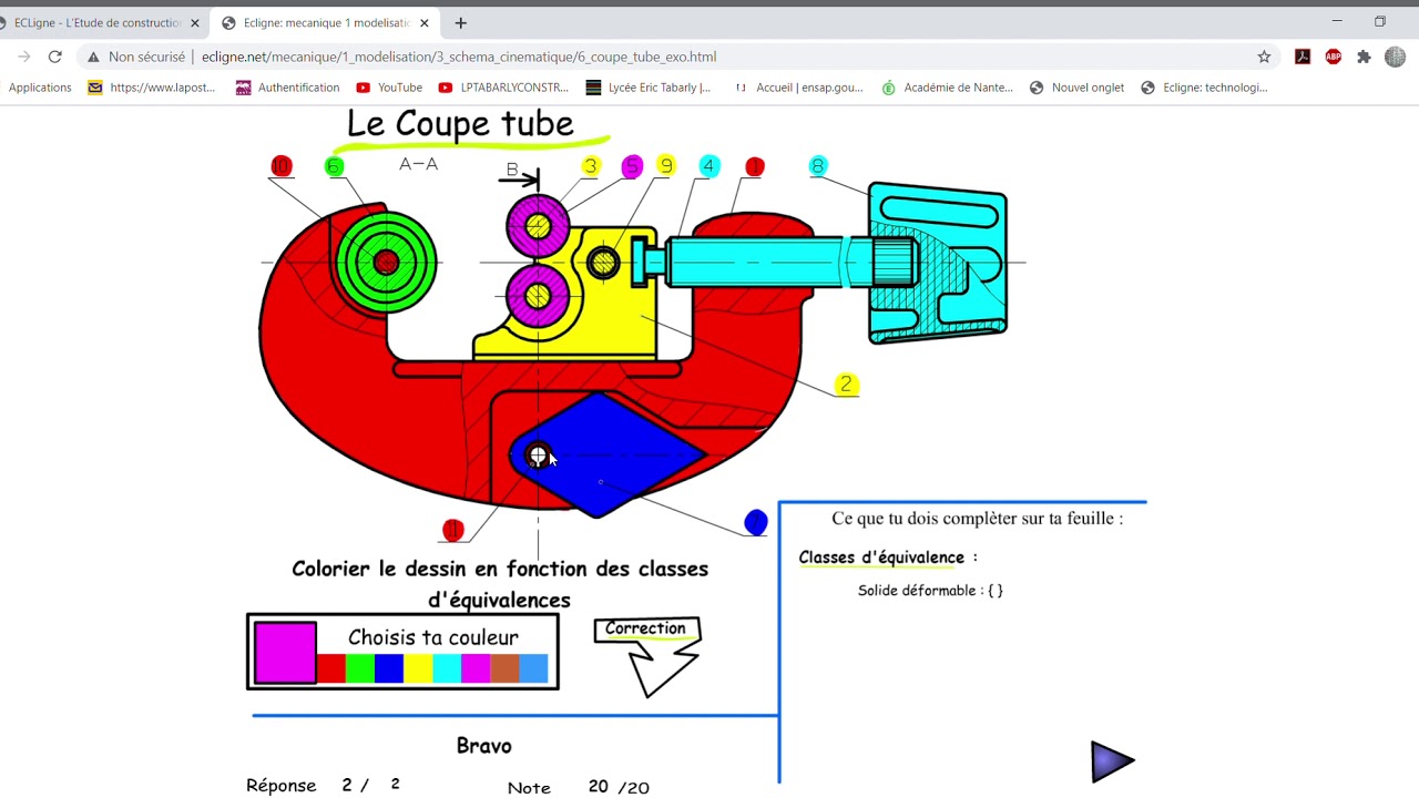 S1142TD3 Schéma ciné coupe tube