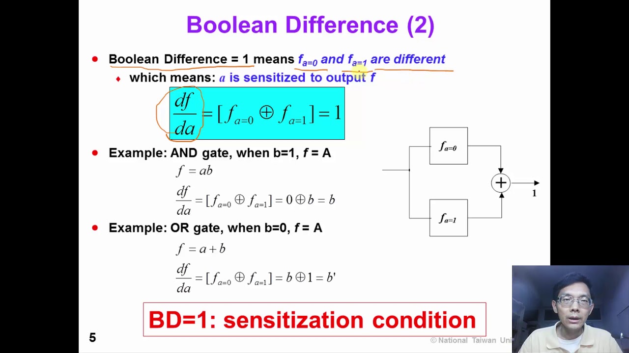 7 2 Combinational ATPG (Boolean Difference)