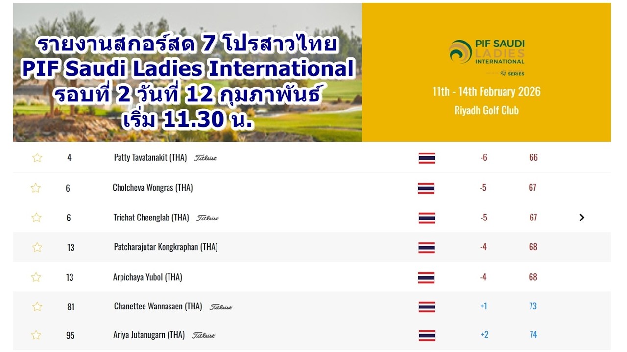 🔴 รายงานสกอร์สด 7 โปรกอล์ฟสาวไทย | PIF Saudi Ladies International | รอบที่ 2 วันที่ 12 กุมภาพันธ์