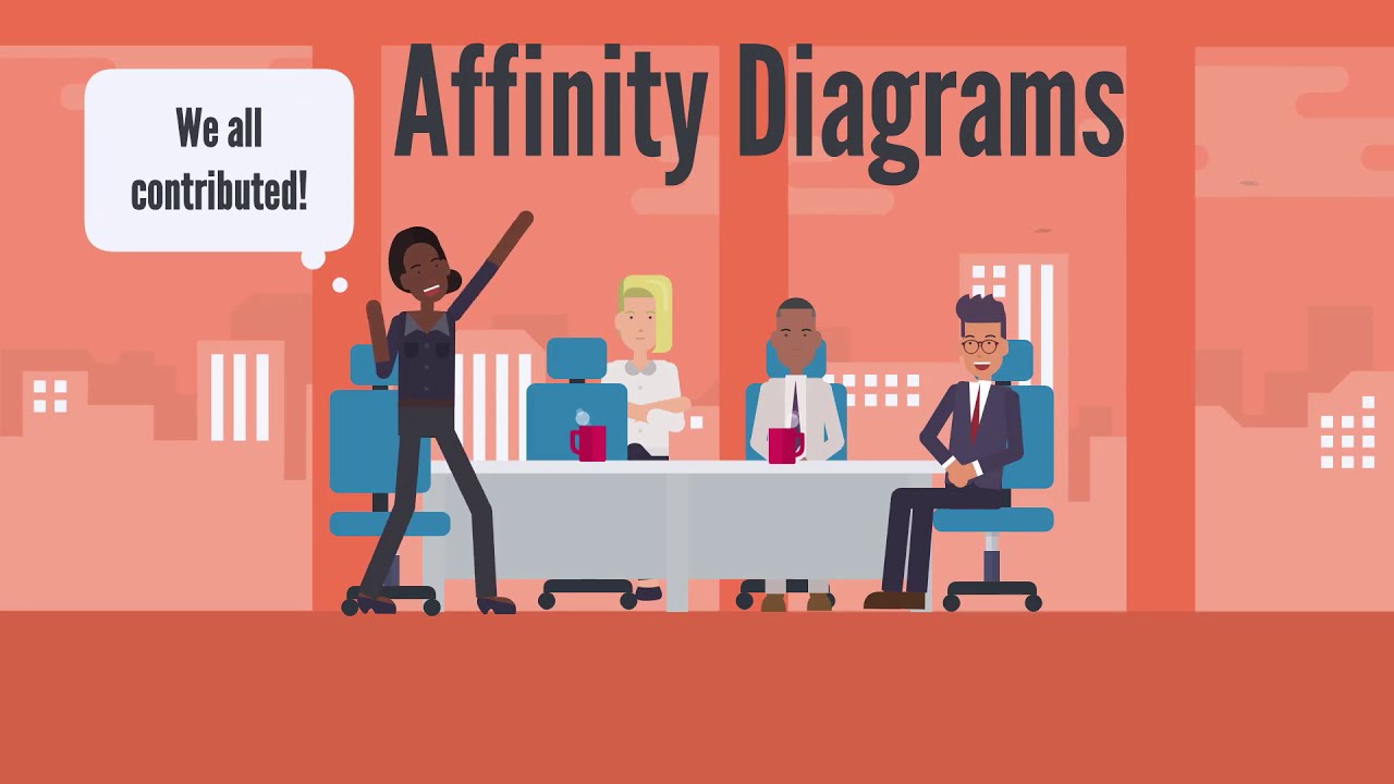 Facilitation Tools:  Introduction and Affinity Diagrams (Part 1)