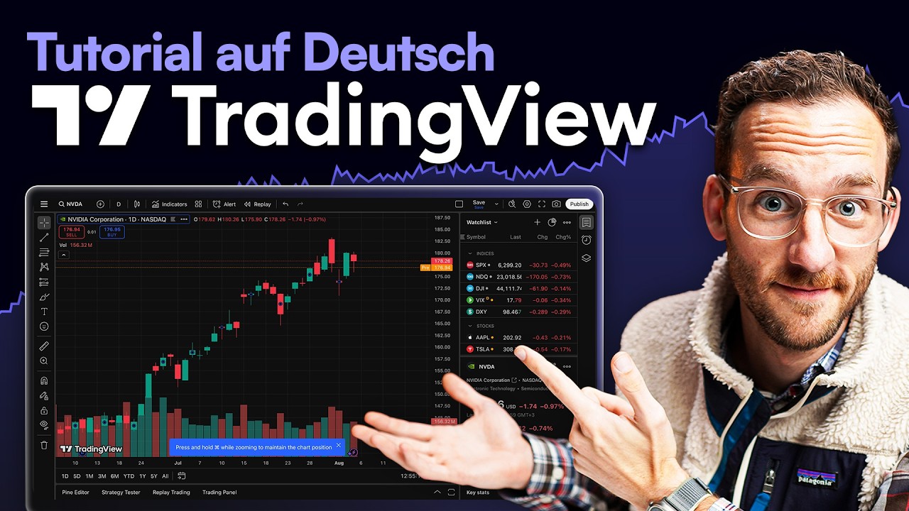TradingView Masterclass 2025 (Tutorial auf Deutsch)