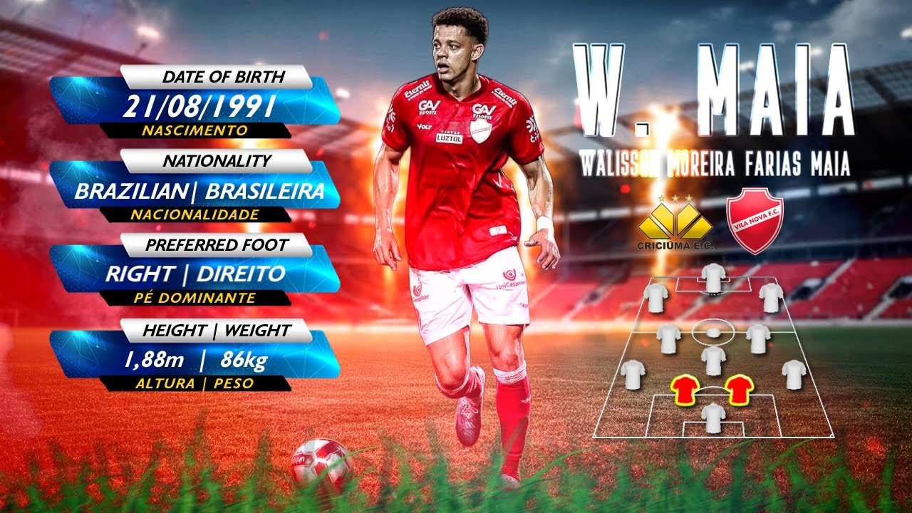 WALISSON MAIA ⚽ Center-Back | Zagueiro ⚽ Highlights 2025