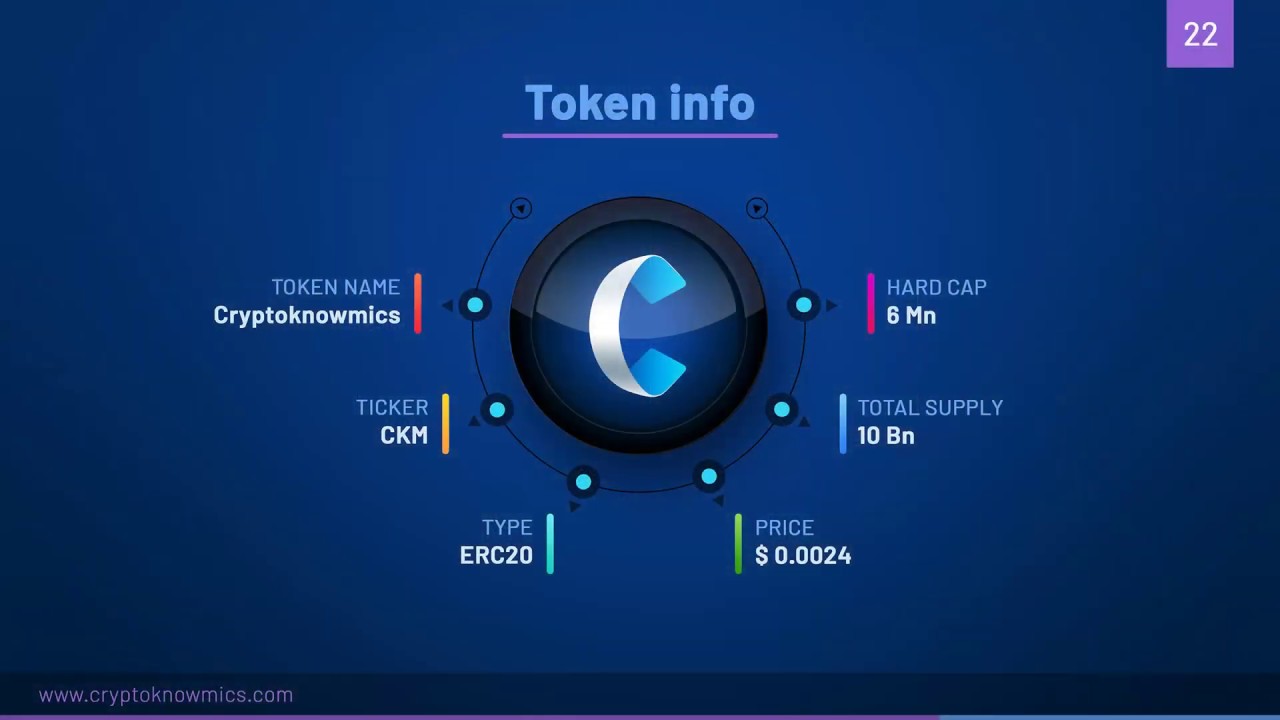Cryptoknowmics a brief introduction