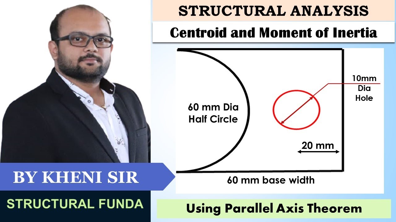 CENTER OF GRAVITY & MOMENT OF INERTIA FOR COMPOUND SECTION ABOUT CENTROIDAL AXIS