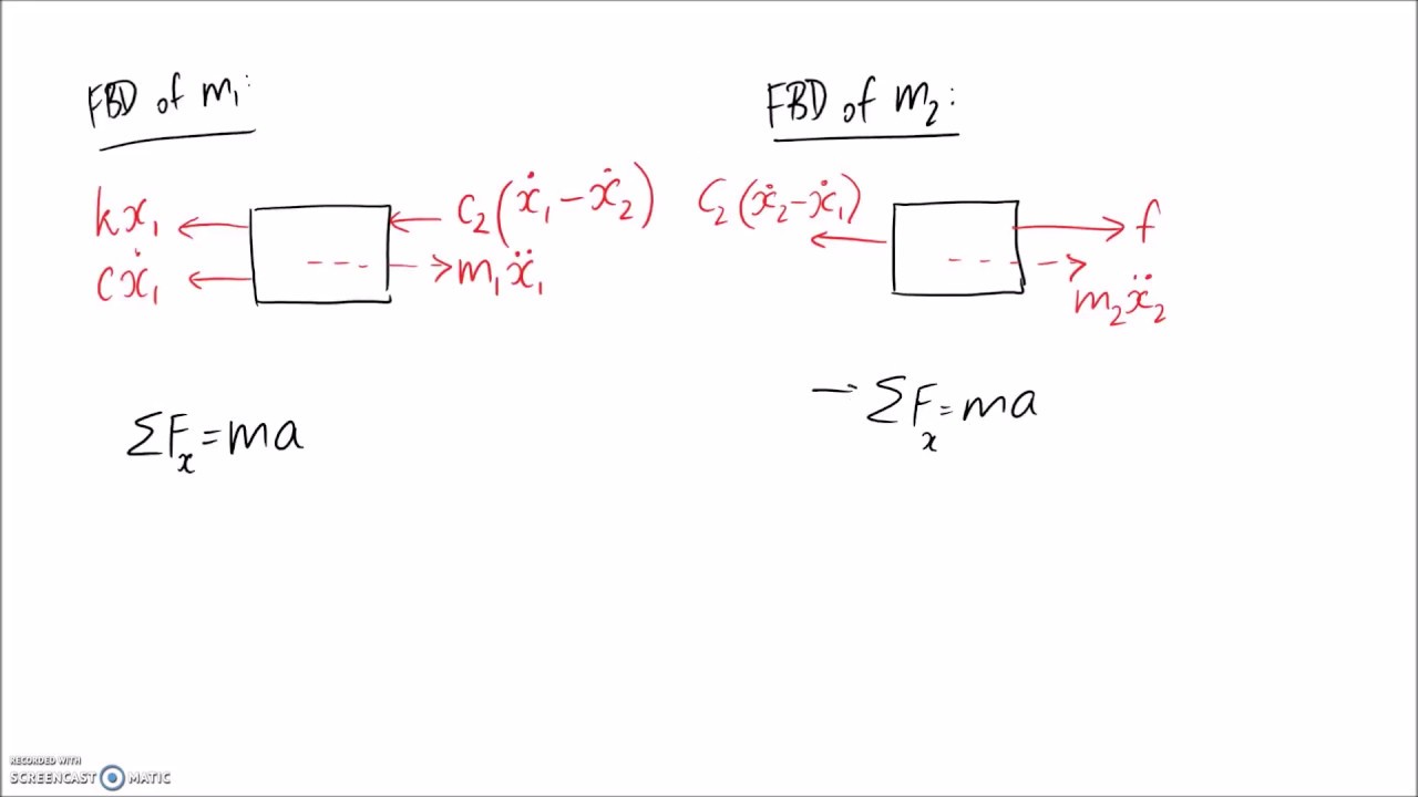 Spring-Mass-Damper System, 2DOF