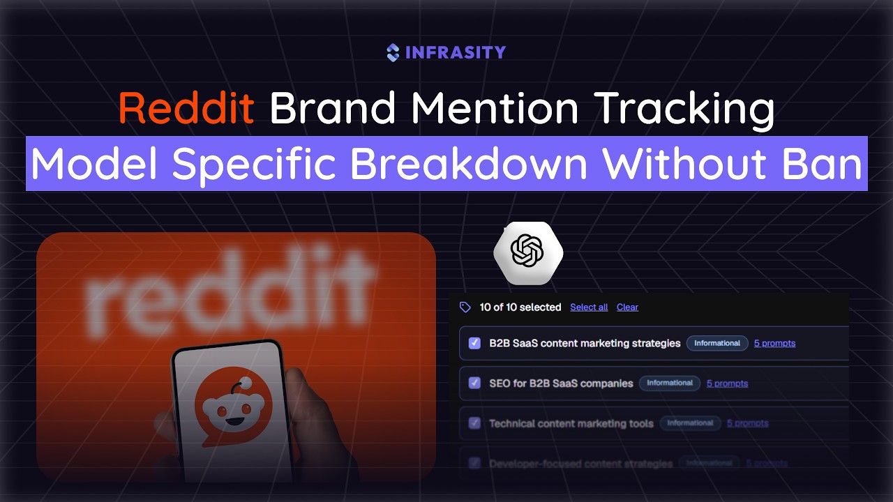 Отслеживание упоминаний бренда на Reddit: анализ по моделям ИИ