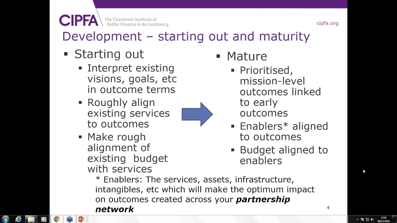 Outcomes Measurement Webinar
