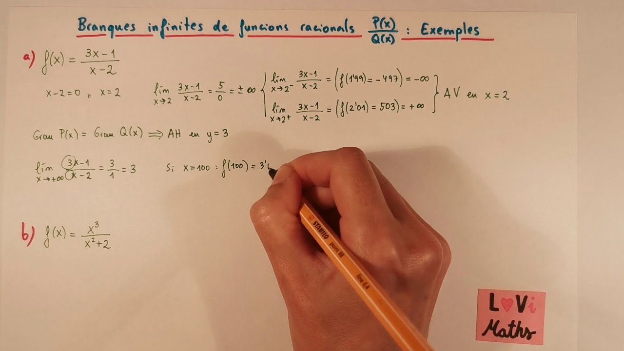 Exemples de branques Infinites en funcions racionals