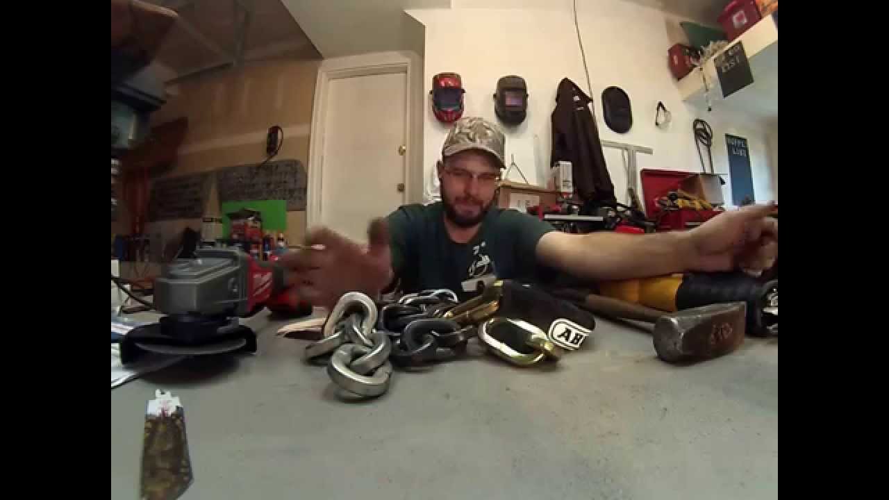 ABUS Security Chian Testing