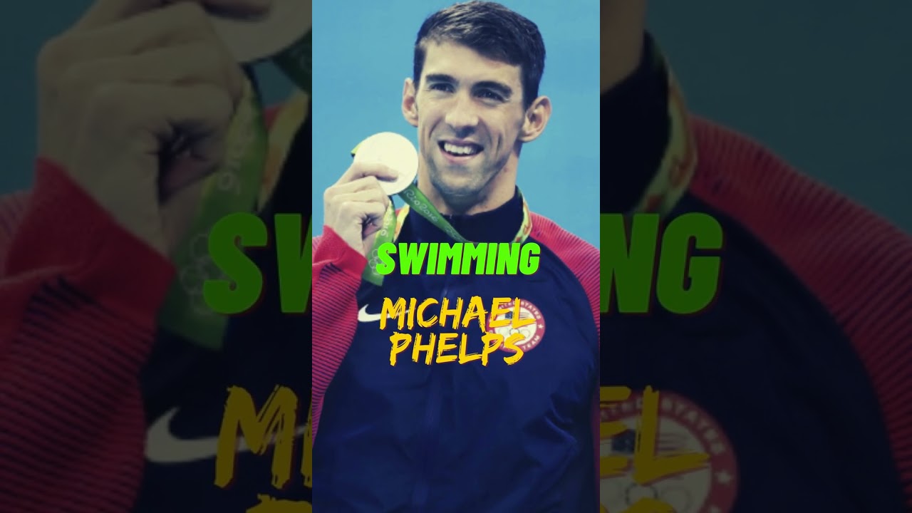 Top 21 Greatest Athletes of 21ST Century In Sports World || PART 1