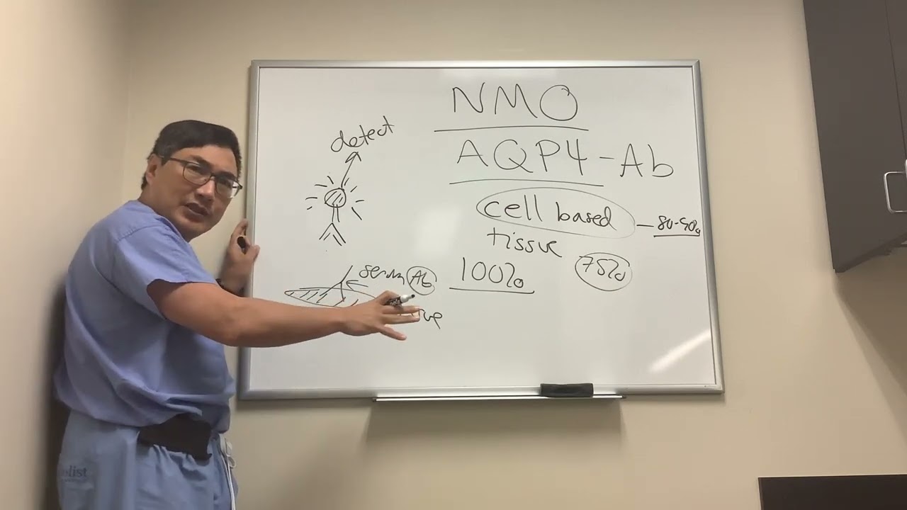 AQP4-Ab