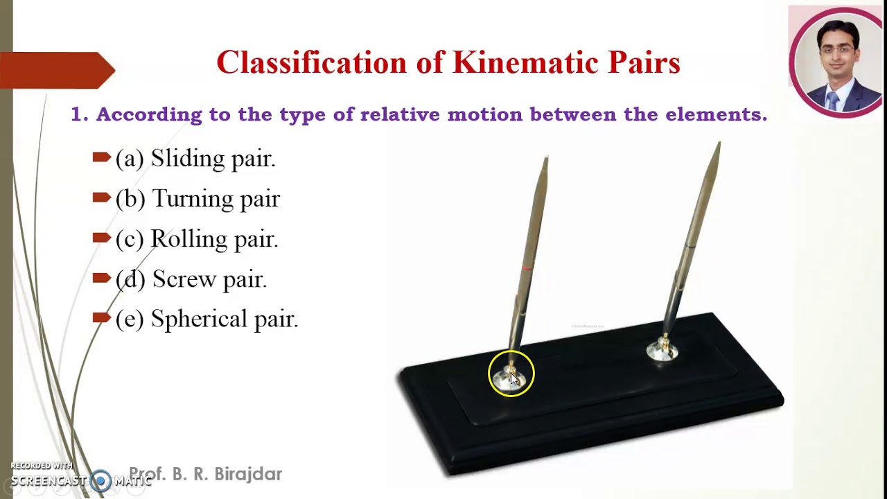 Classification of Kinematic pairs with animation (BRB)