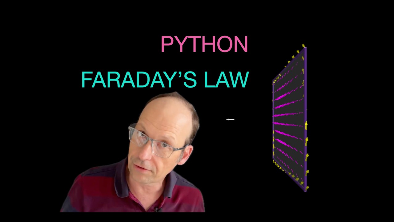 Электродинамика: моделирование закона Фарадея с помощью Python — Часть 2