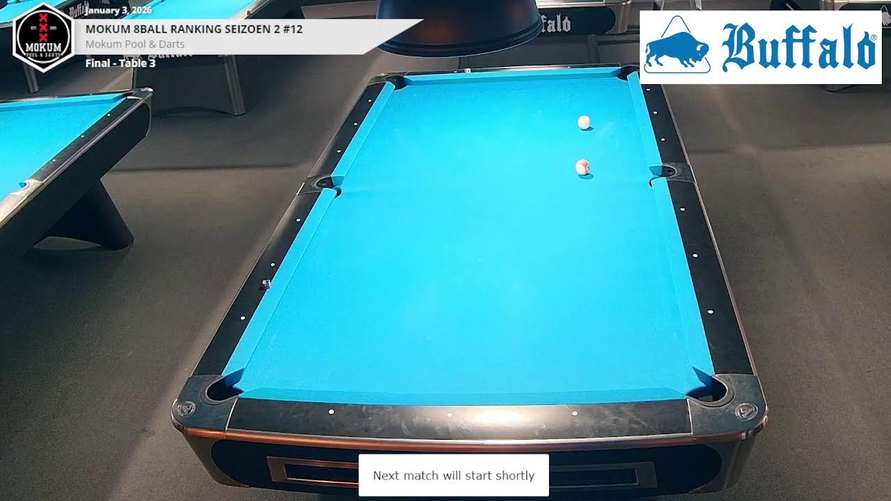 MOKUM 8BALL RANKING SEIZOEN 2 #12