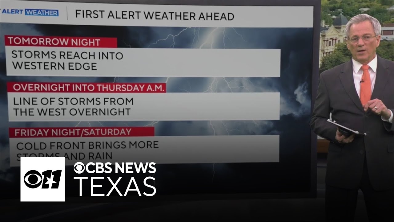 Multiple rounds of storms head for North Texas
