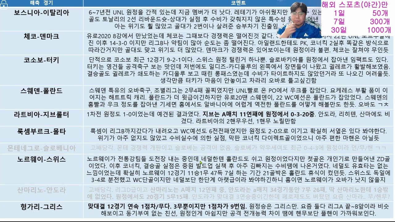 4월1일⚽A매치: 월드컵 유럽PO 최종전+ 친선전 #월드컵#2026월드컵#월드컵분석#스포츠분석#스포츠토토#토토분석#축구분석#프로토분석#해축분석#승부식#프로토#베트맨#월드컵예선