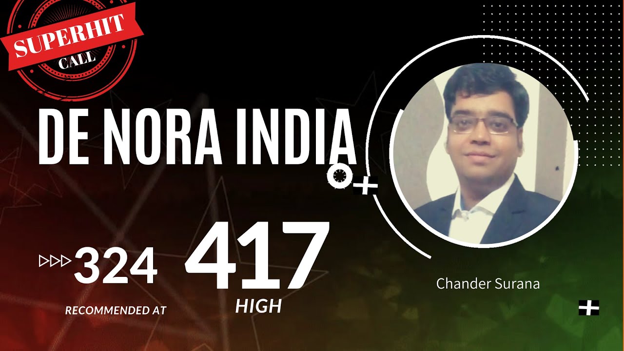 Superhit Recommendation - 28% profit in a week | De Nora by Chander Surana