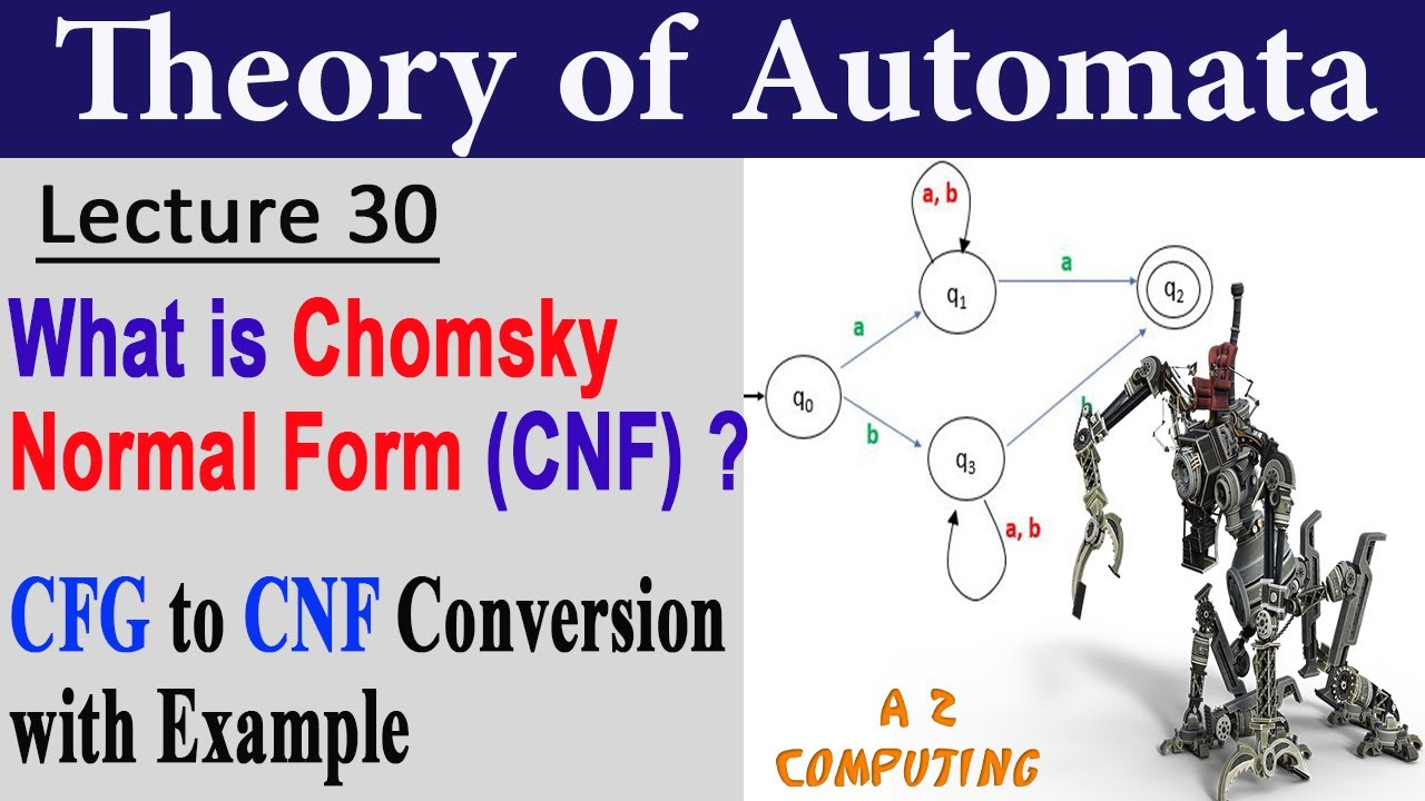 Chomsky Normal Form (CNF) || CFG to CNF Conversion with Example in Urdu/hindi