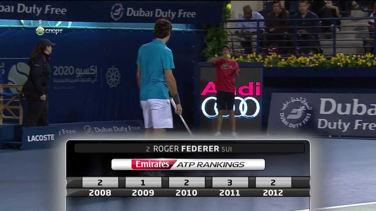 ATP500Dubai 2013 Semi-Final Tomas Berdych vs Roger Federer.