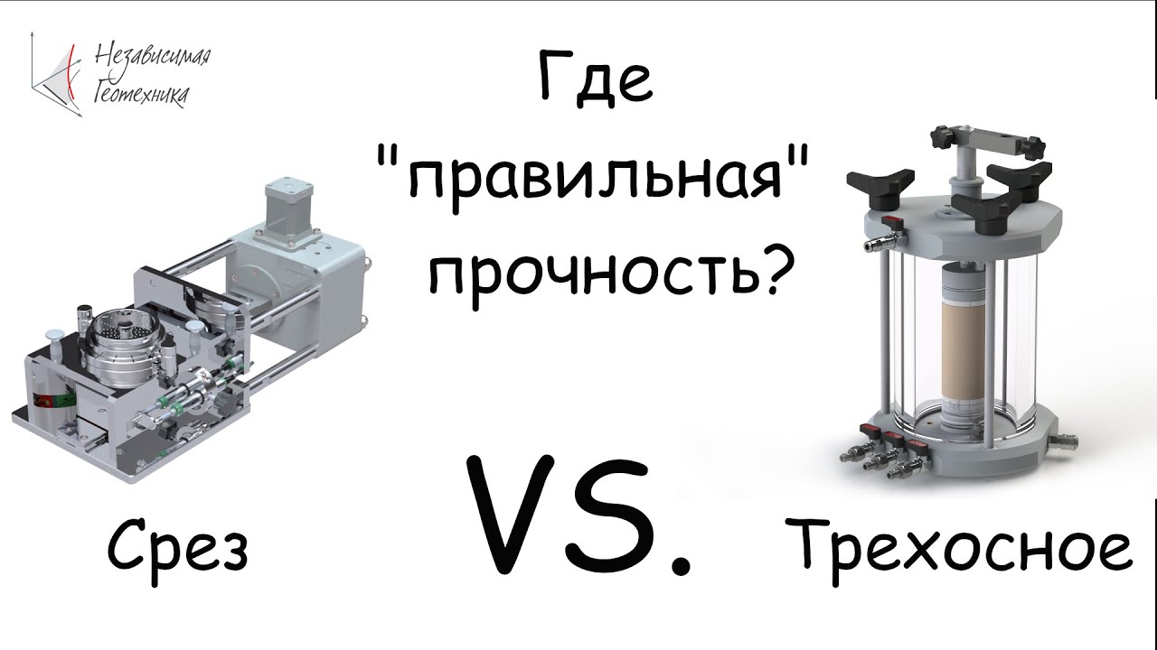 Где "правильная" прочность?