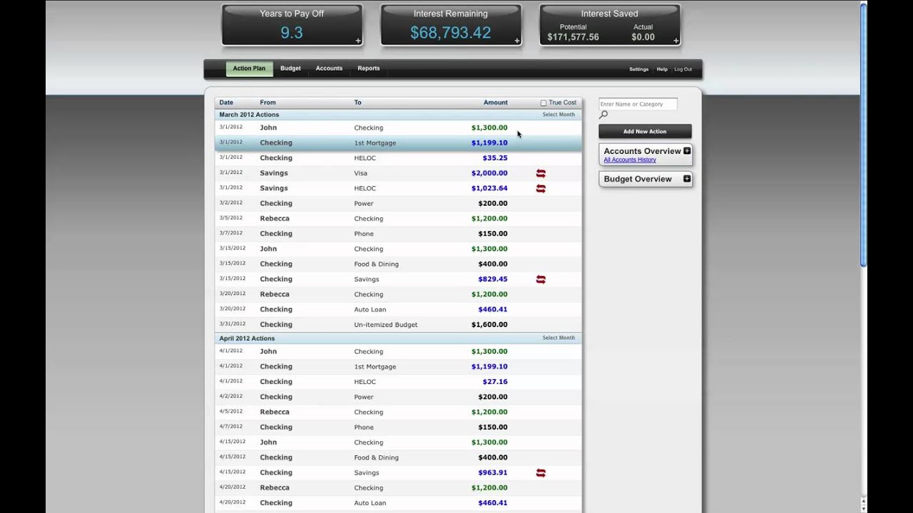 Worth Unlimited - Worth Account - How does it DO that?