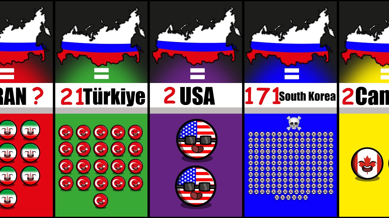 How Many Countryballs Fit Inside Russia #map