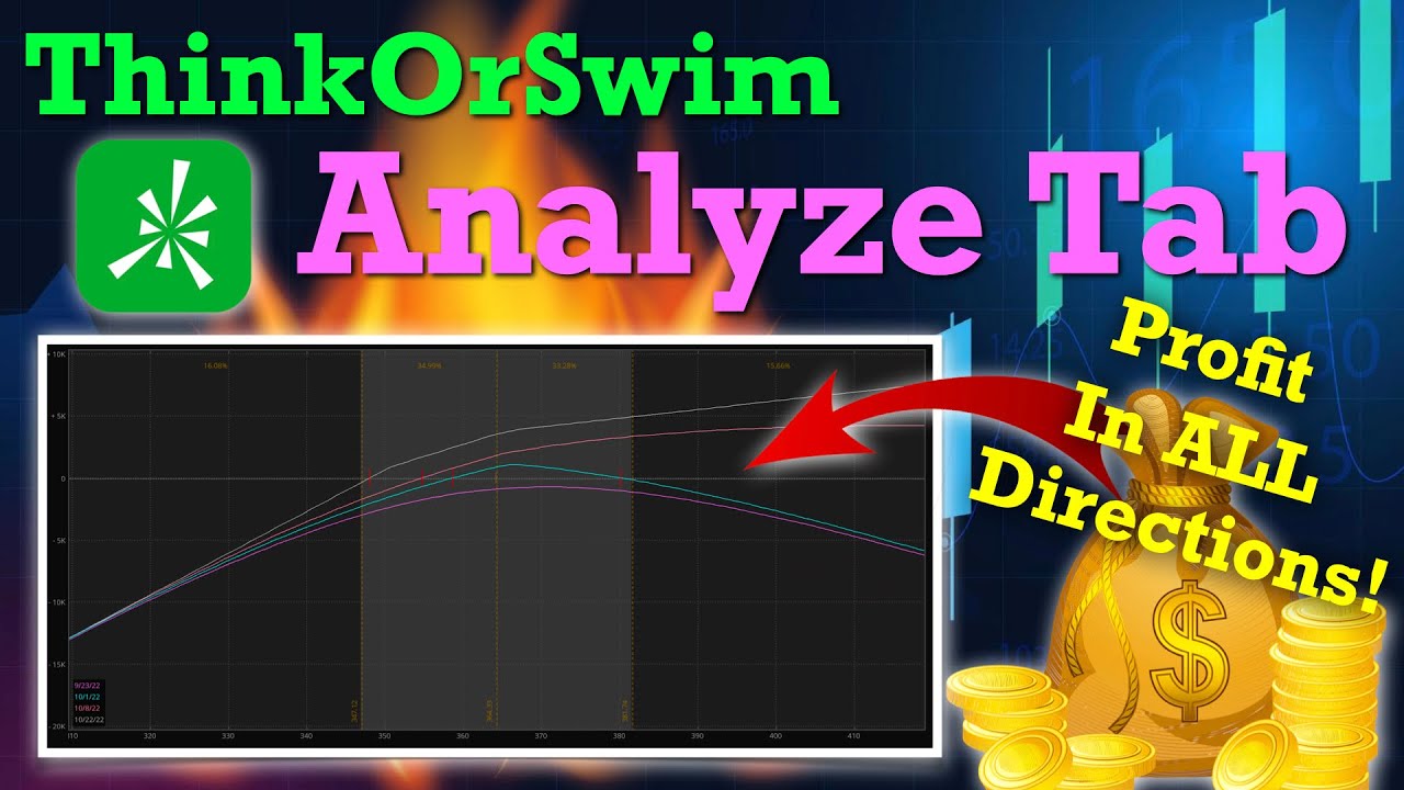 Make SMARTER Option Trades With ThinkOrSwim's ANALYZE Tab (FULL TUTORIAL)