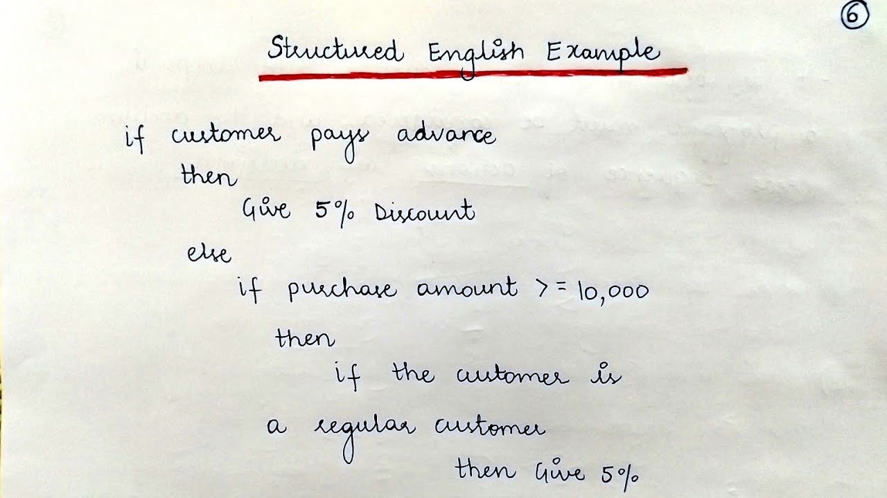 Structured English Notation || System Analysis and Design