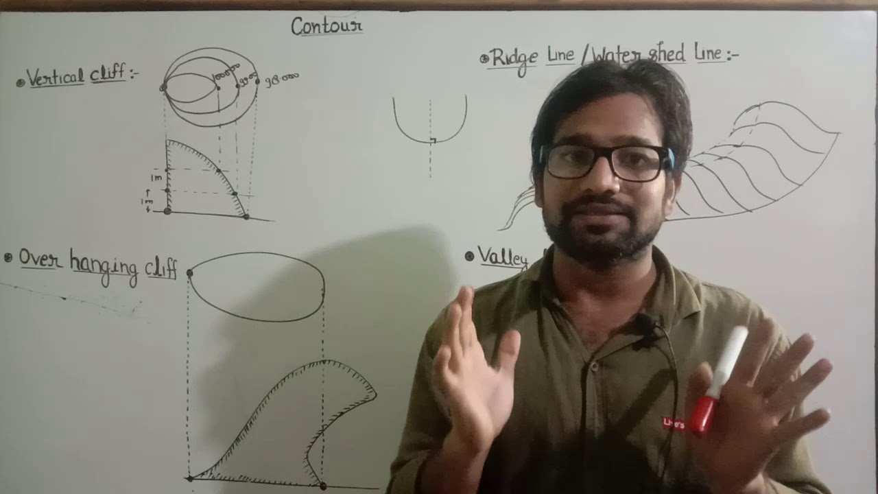 Part 3 ! Contour Lecture !Vertical cliff ! Over hanging cliff ! Valley line ! Ridge/water shed line