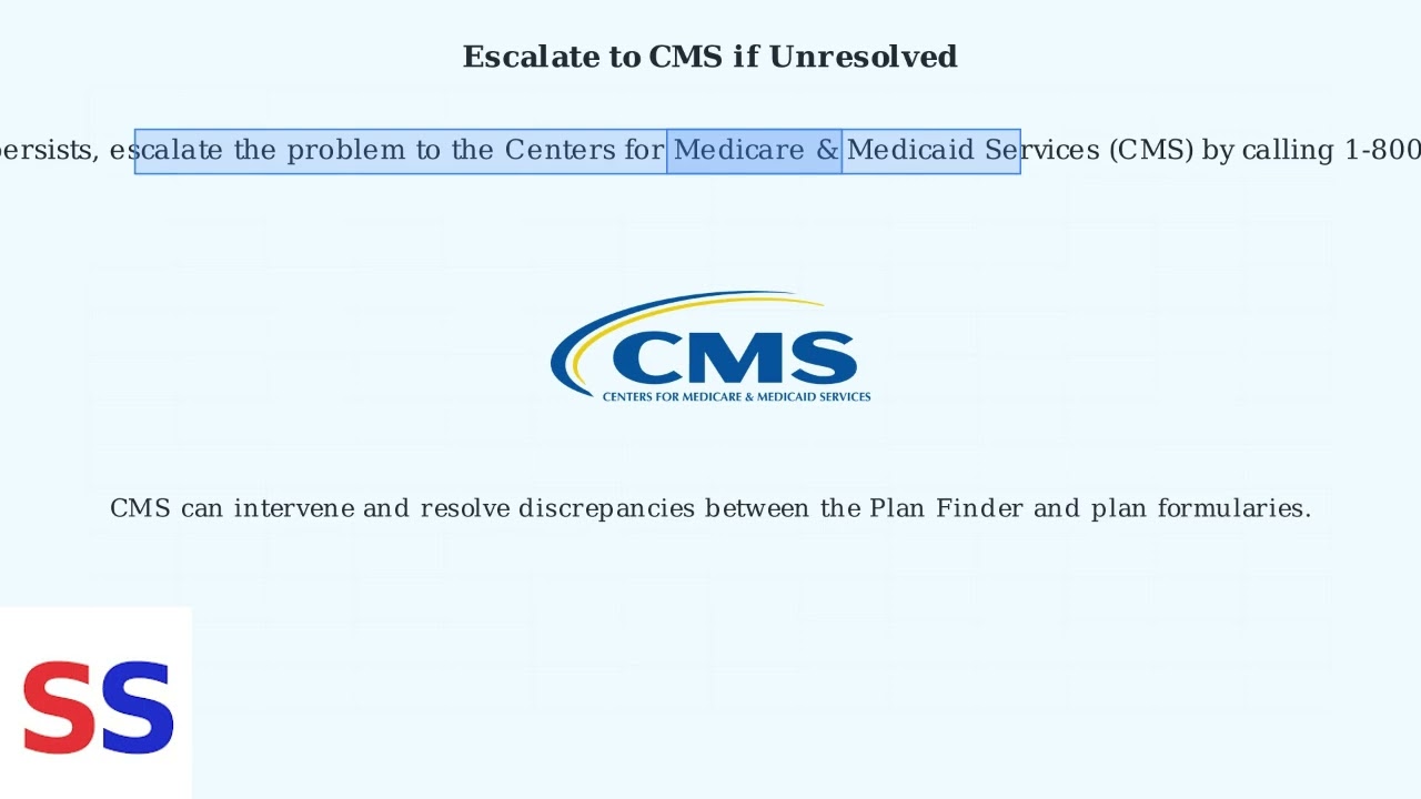 How To Fix Medication Not Found In Medicare Plan Finder