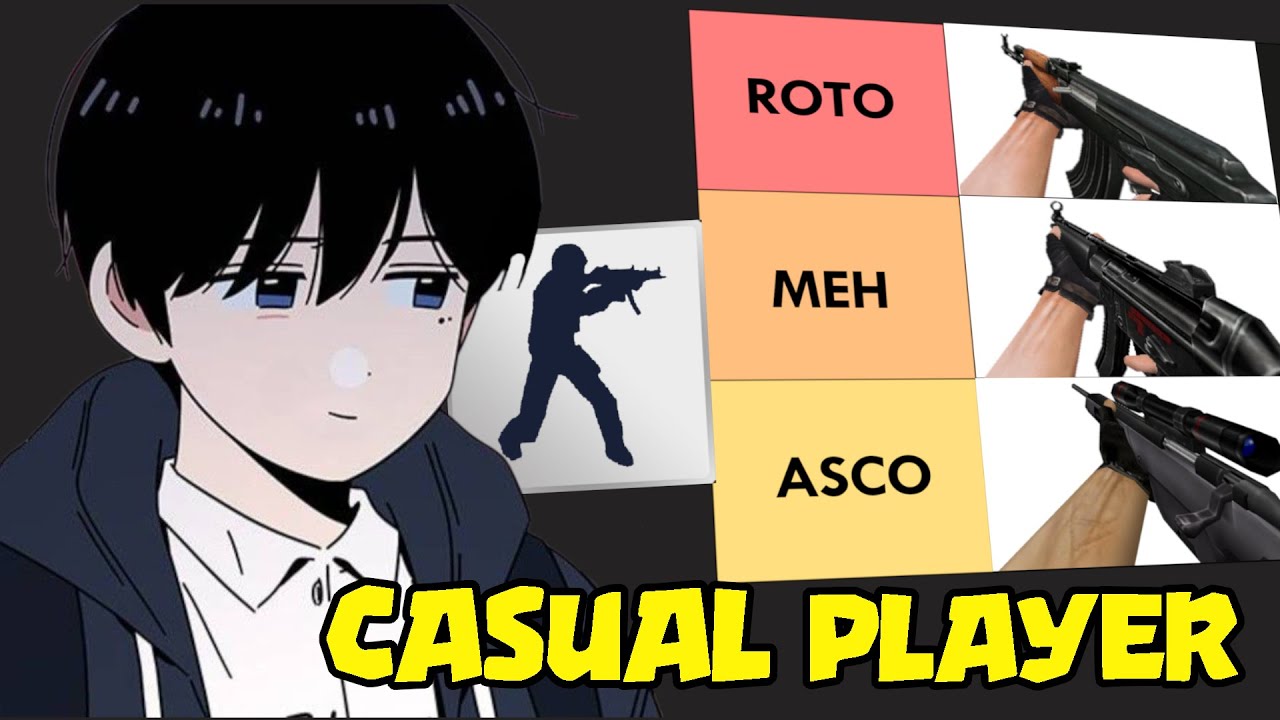 TODAS las armas del COUNTER STRIKE 1.6 calificadas