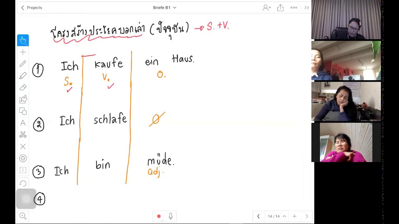 เรียนโครงสร้างประโยคภาษาเยอรมัน