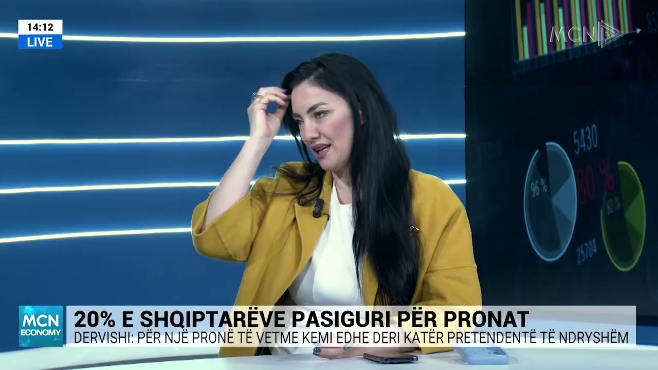 MCN Economy- 20% e shqiptarëve pasiguri për pronat