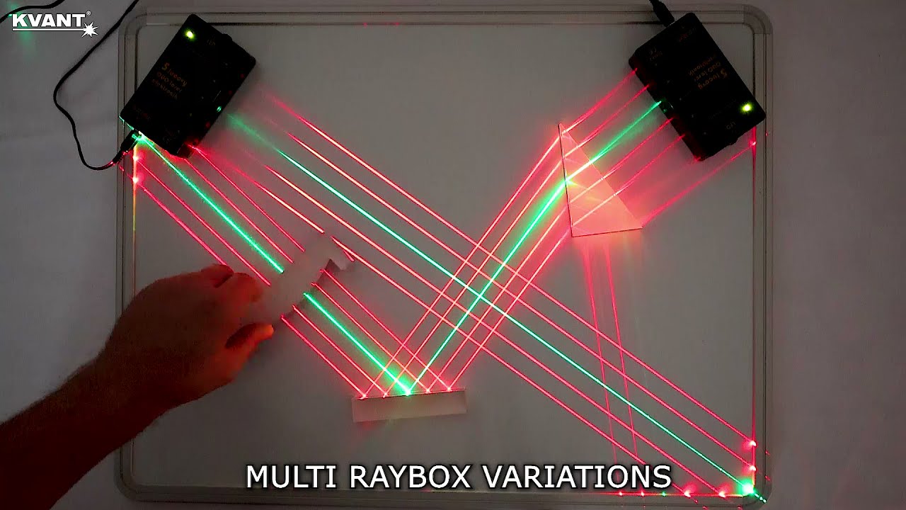 Examples Demonstration - Ray Optics Set