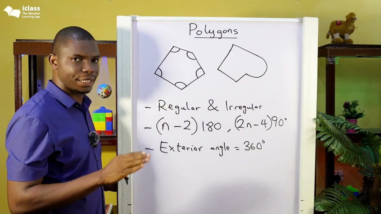 Polygons