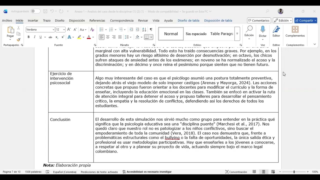 Análisis del caso desde lo disciplinar Accion Psicosocial Y Educacion