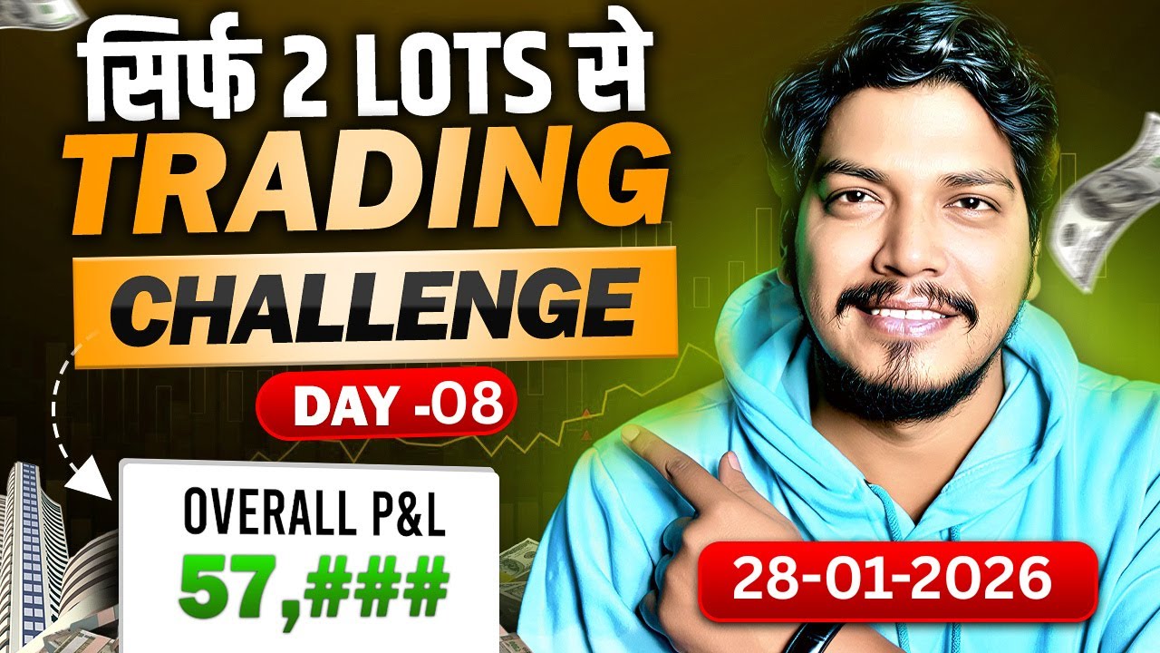 Option Trading Challenge Live |