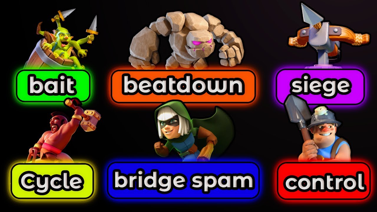 Jaká strategie v CLASH ROYALE je ta nejlepší...(nečekané)