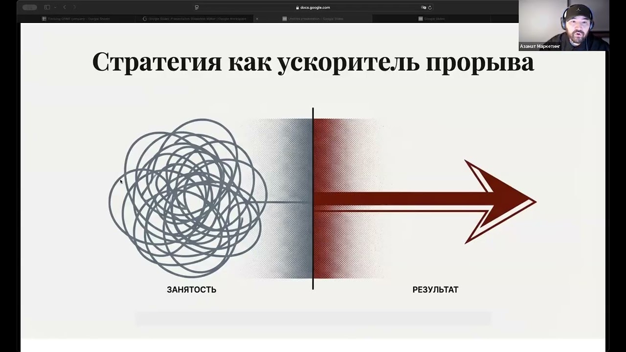 Стратегия: кратчайший путь к прорыву. Что важно знать при ее разработке и почему она необходима всем