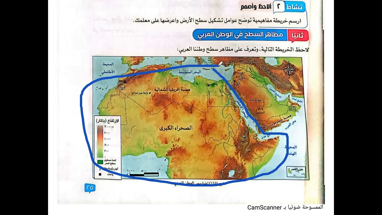شرح الدرس الثاني دراسات للصف السادس الابتدائي (تضاريس وطننا العربي)2026