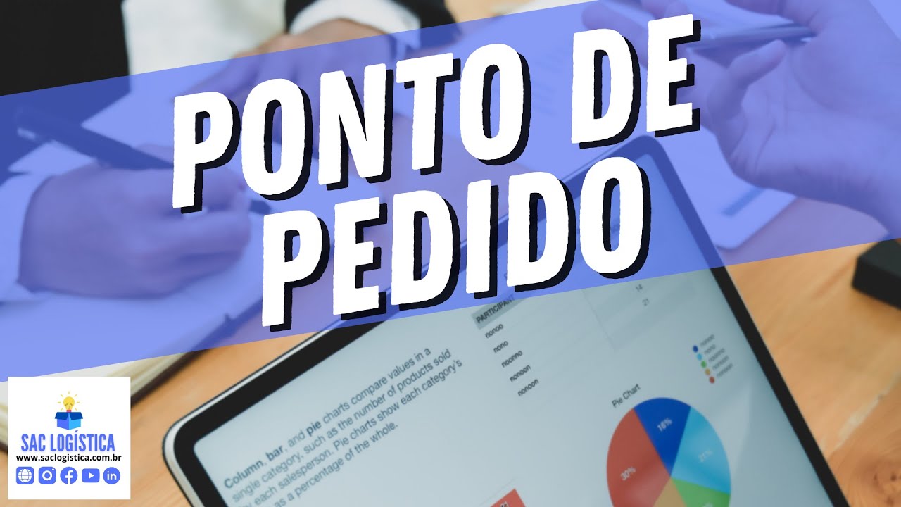 PONTO DE PEDIDO - Conceito, importância e como calcular (Aula completa)