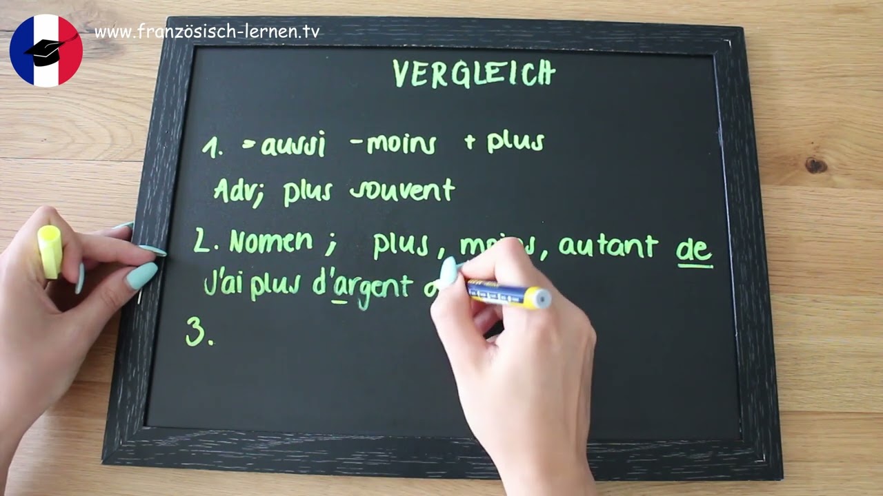 Französisch lernen VERGLEICHEN leicht gemacht!