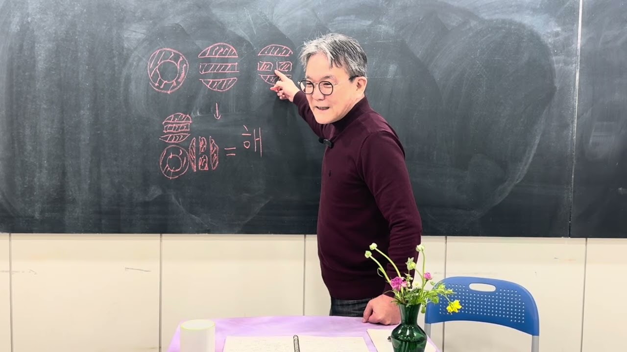 1  bts 로고의 의미