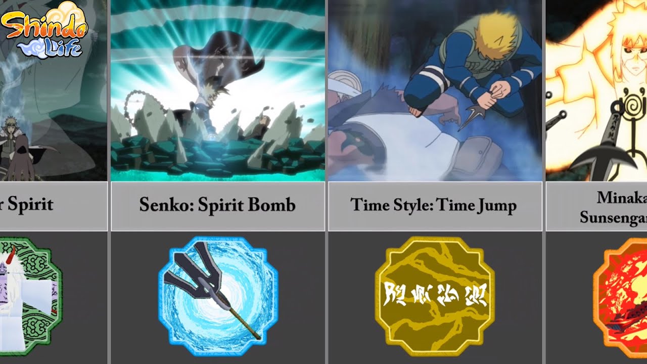 All Minato Namikaze Skill-Ability You Don't Know |Shindo Life||