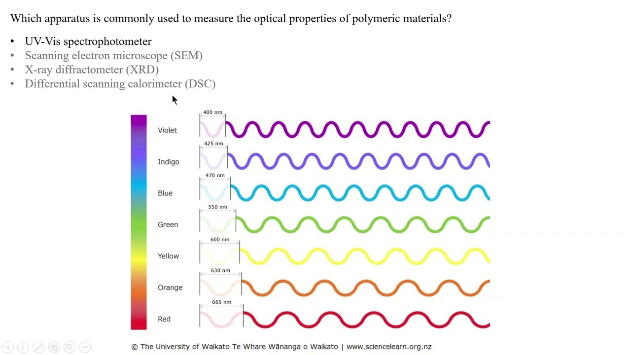 Polymer process engineering (noc24_ch55) live session 10
