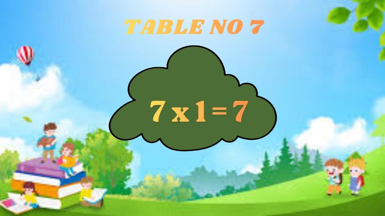 Learn Math Table of 7 🧮 | Easy & Fun Multiplication