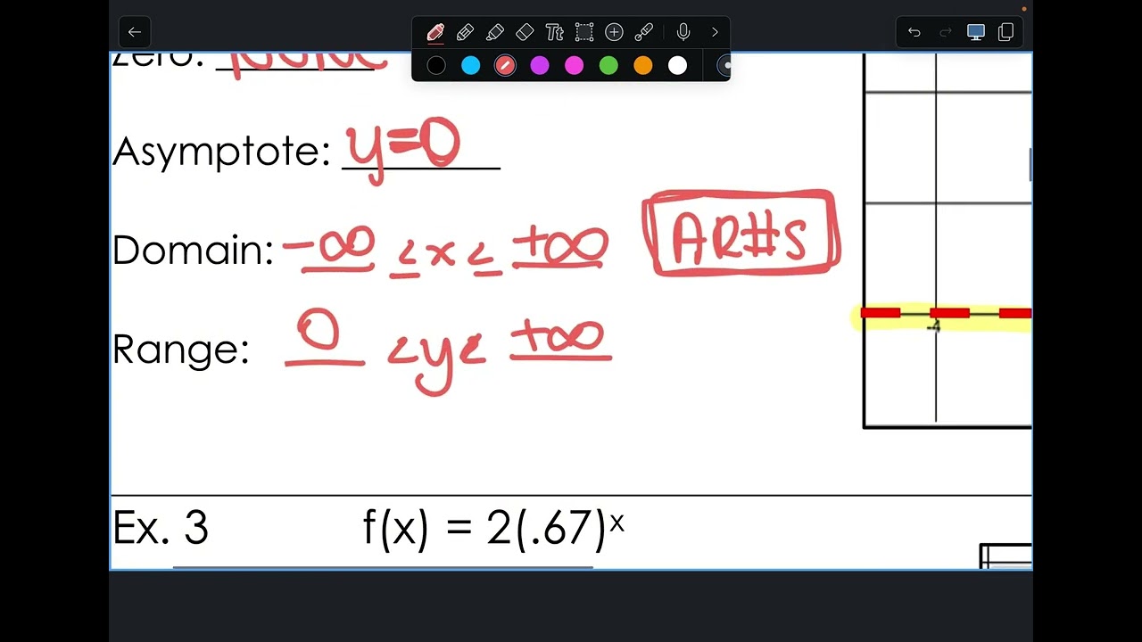 Exponential Domain & Range 