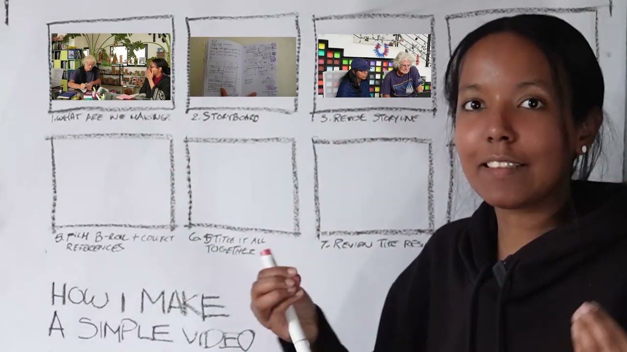 how I make a simple, short video (8 steps)