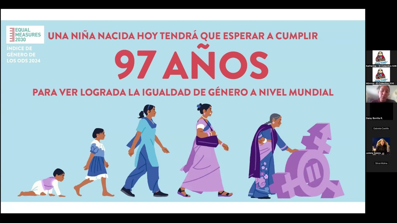 El Índice de Género de los ODS, de Equal Measures 2030
